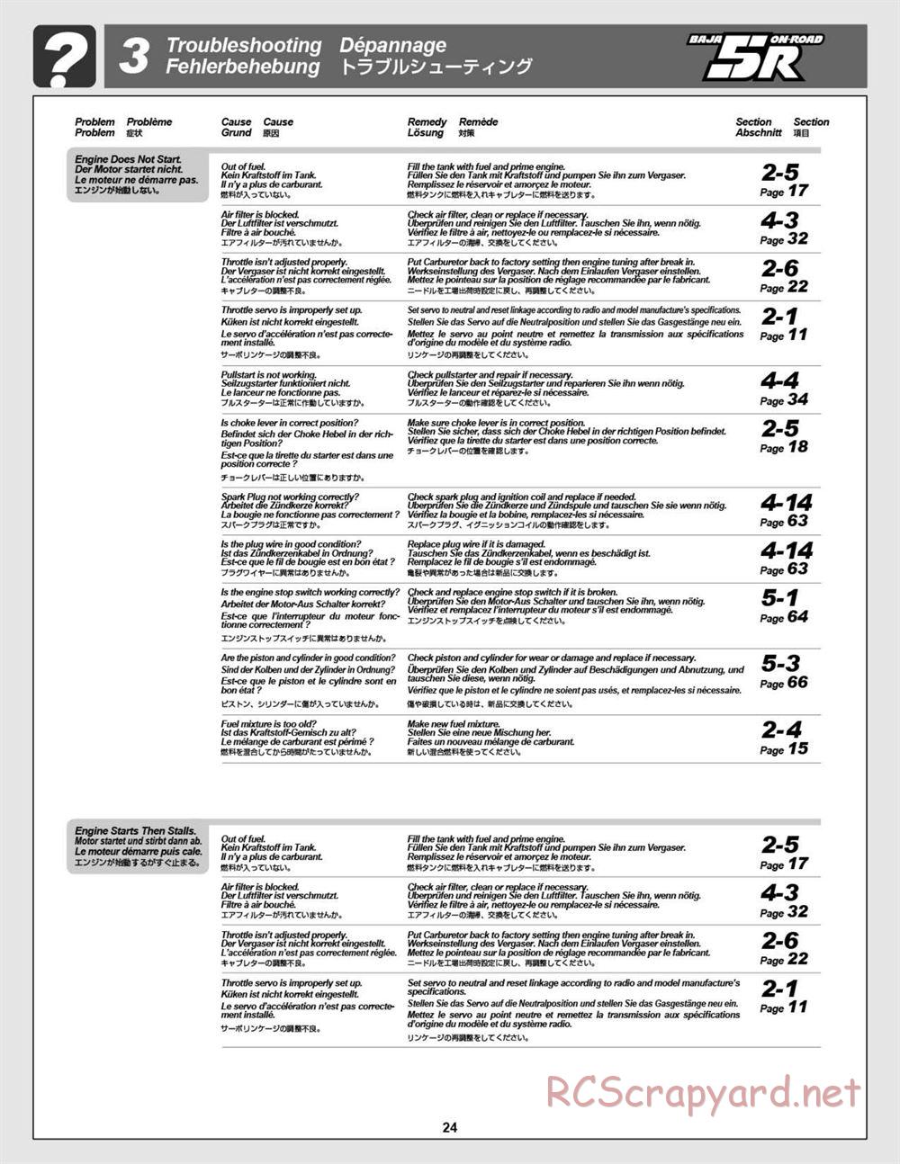 HPI - Baja 5R - Manual - Page 24