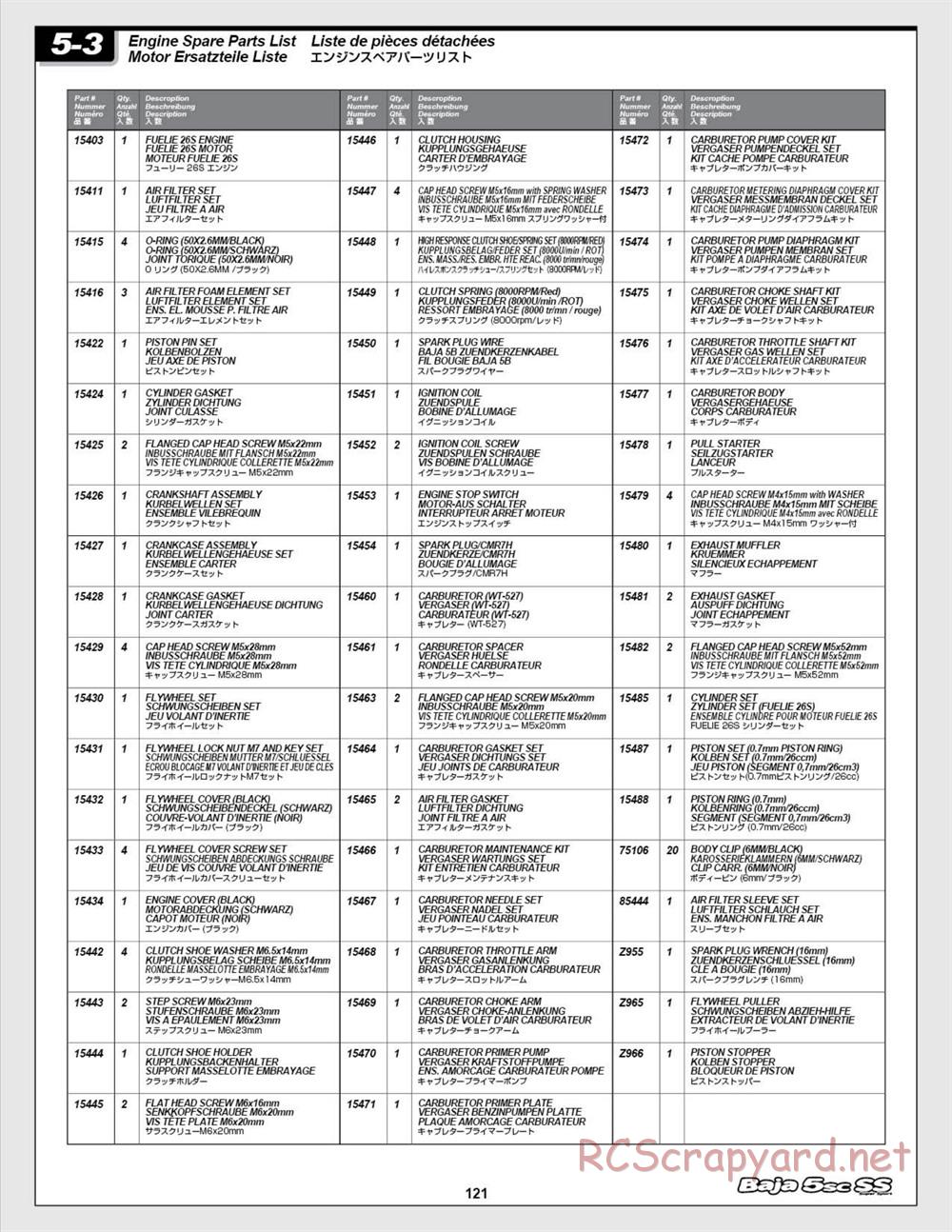 HPI - Baja 5SC SS - Exploded View - Page 121
