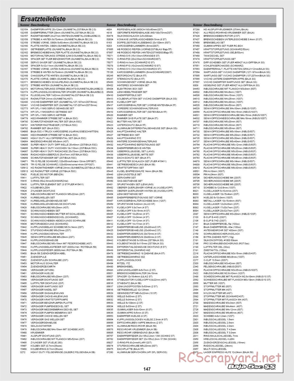 HPI - Baja 5SC SS - Exploded View - Page 147