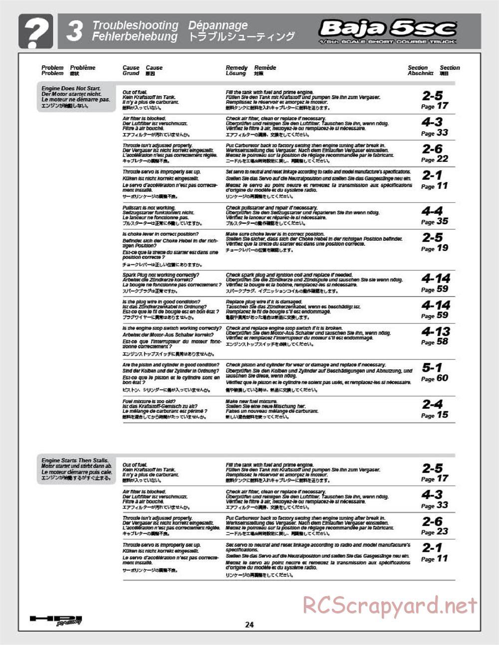 HPI - Baja 5SC - Manual - Page 24