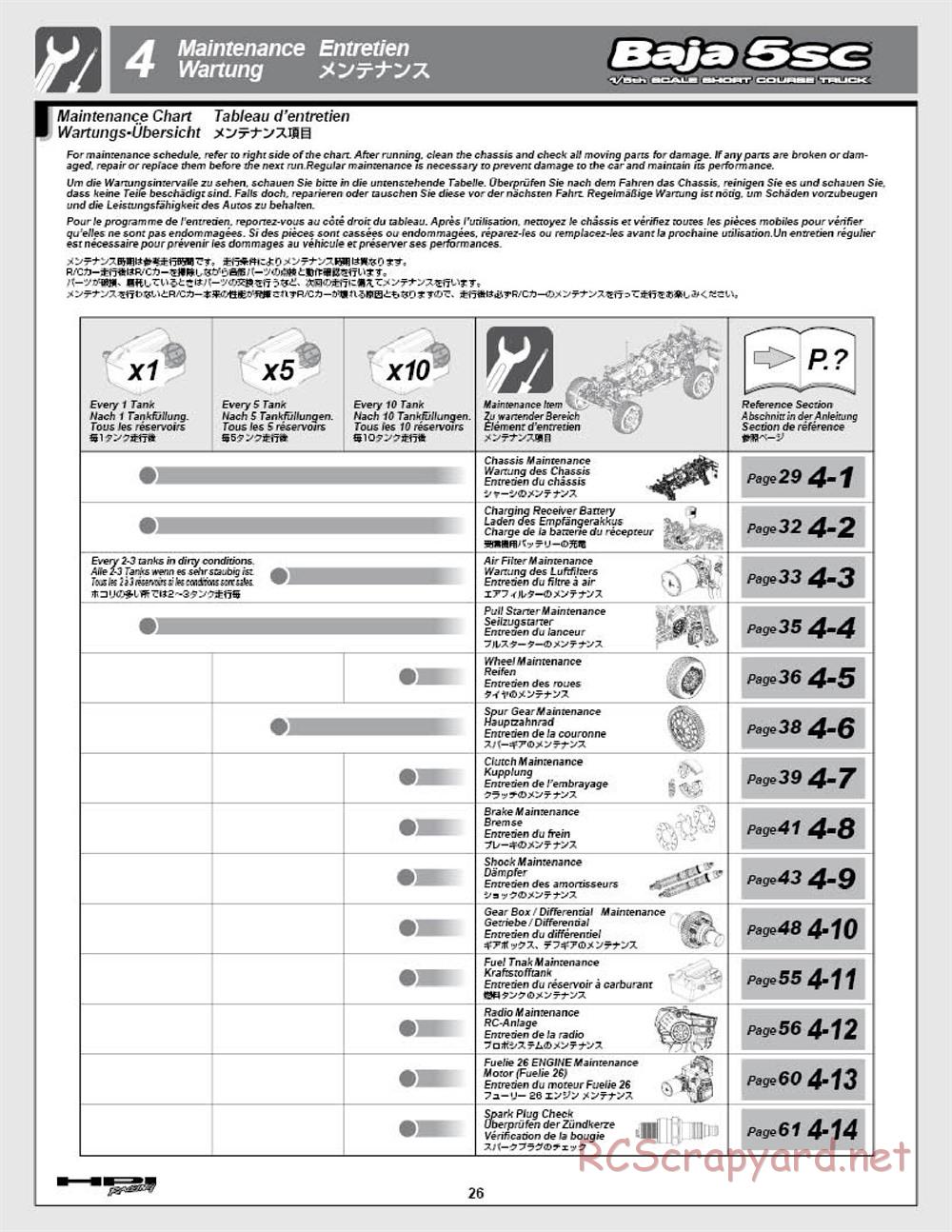 HPI - Baja 5SC - Manual - Page 26