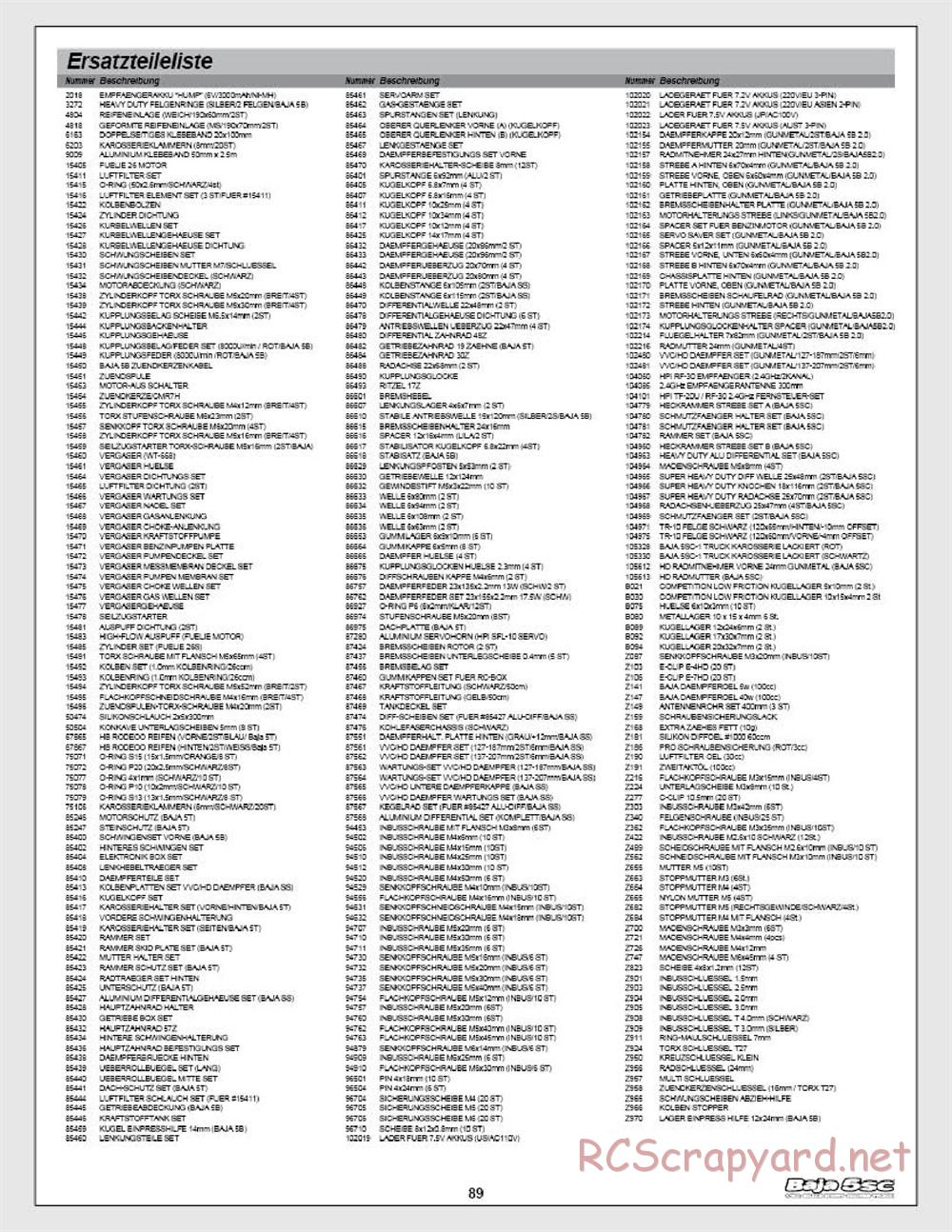 HPI - Baja 5SC - Manual - Page 89