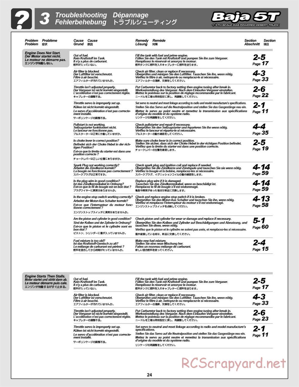 HPI - Baja 5T - Manual - Page 24