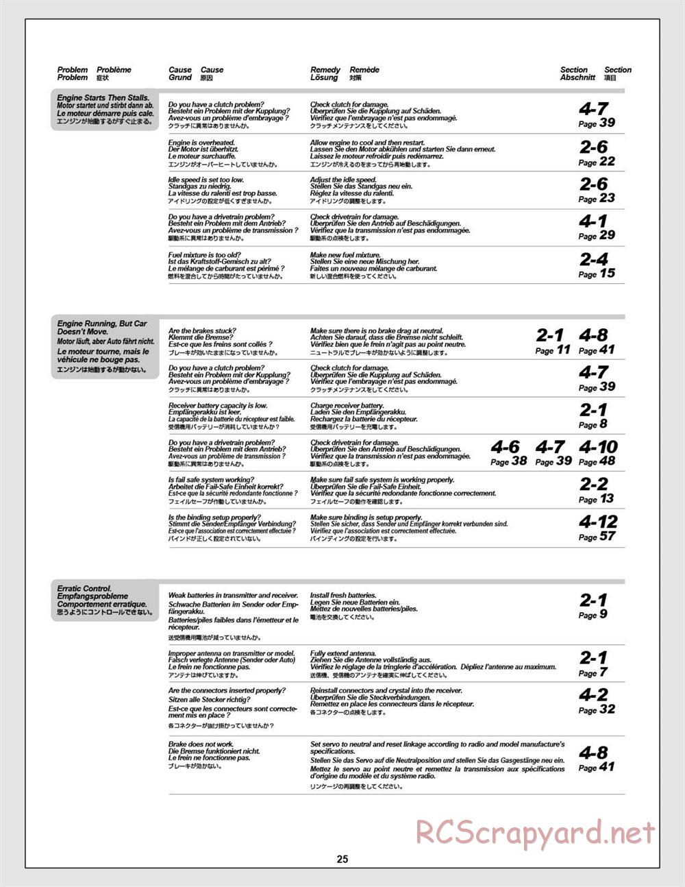 HPI - Baja 5T - Manual - Page 25