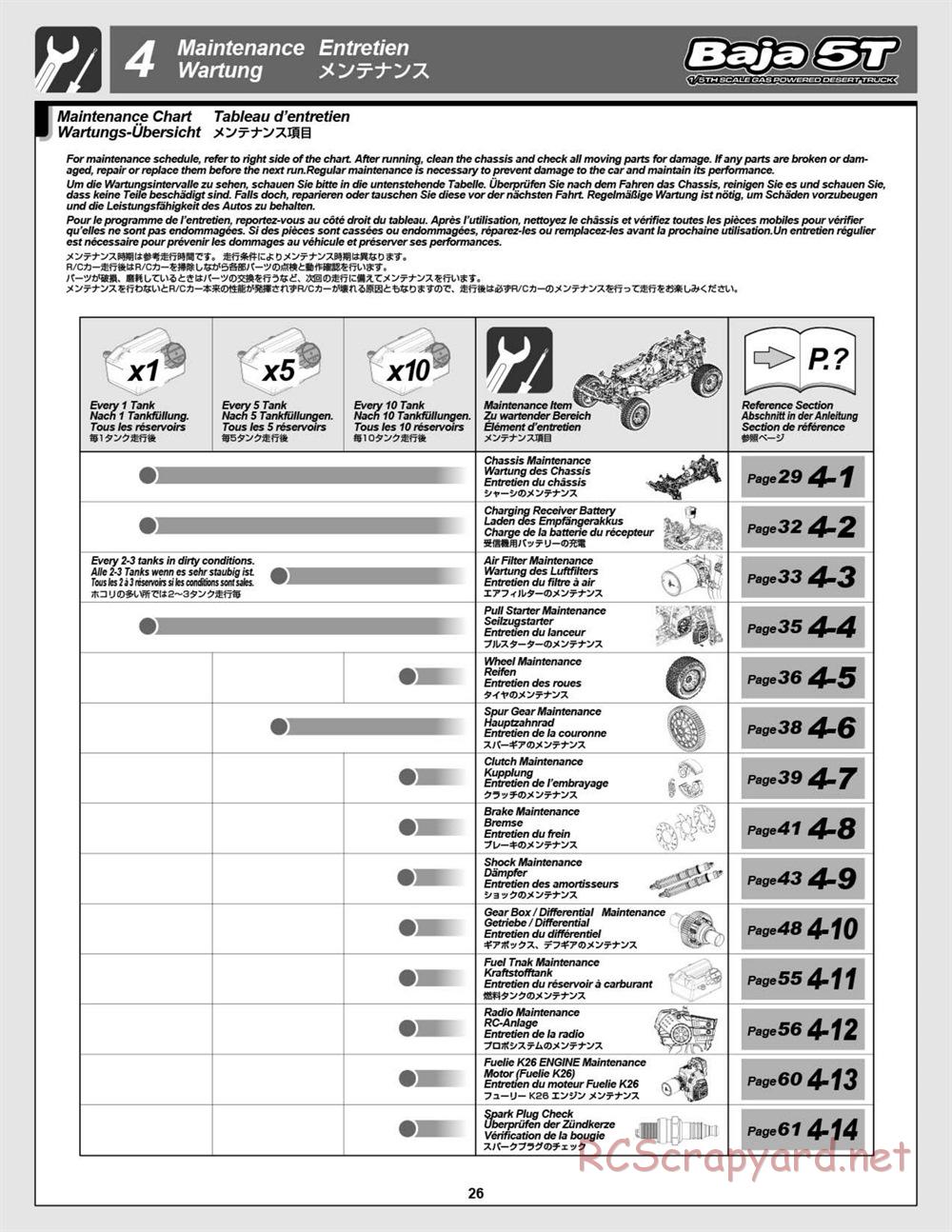 HPI - Baja 5T - Manual - Page 26