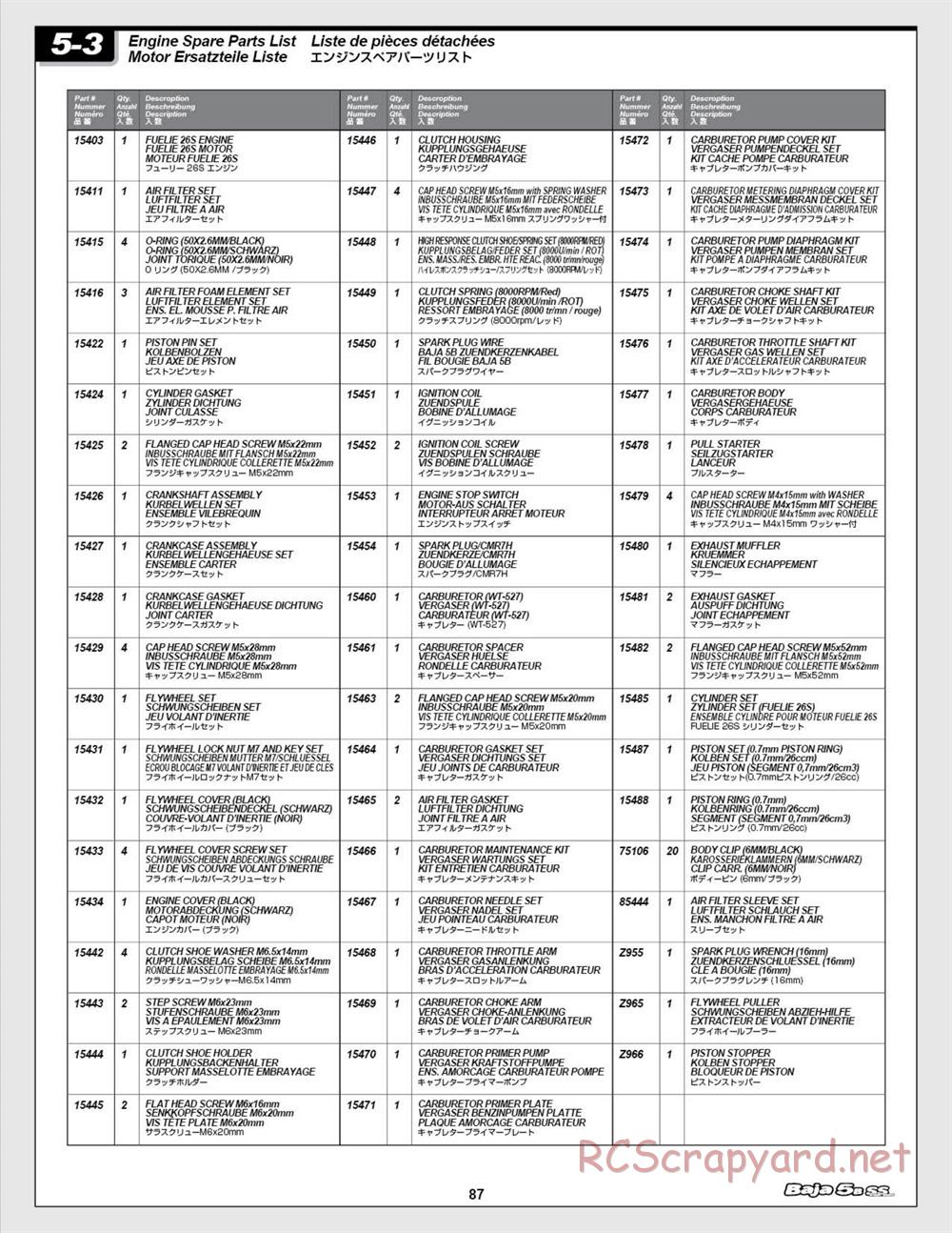 HPI - Baja 5b SS - Manual - Page 87