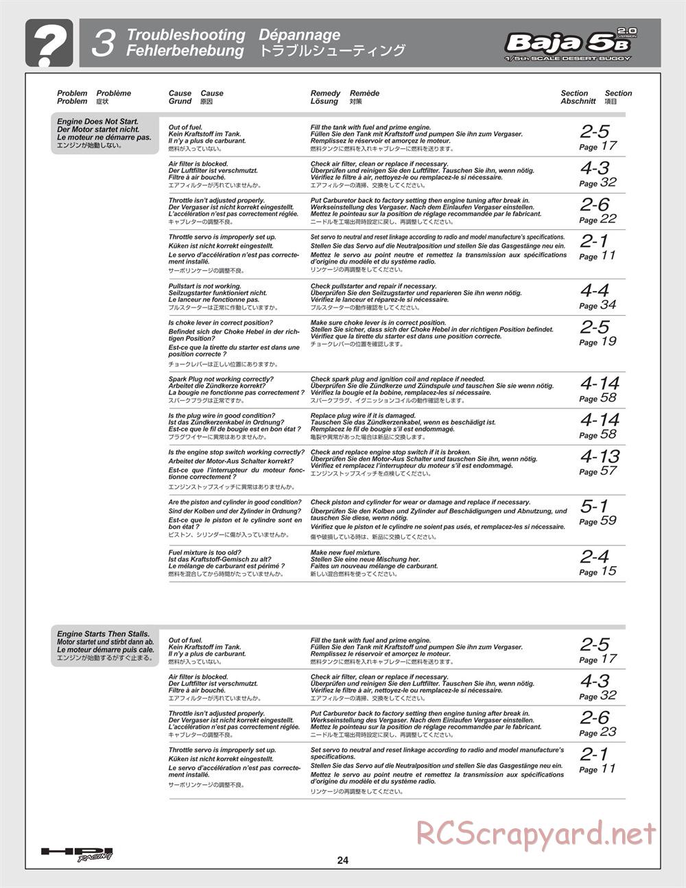 HPI - Baja 5B 2.0 - Manual - Page 24