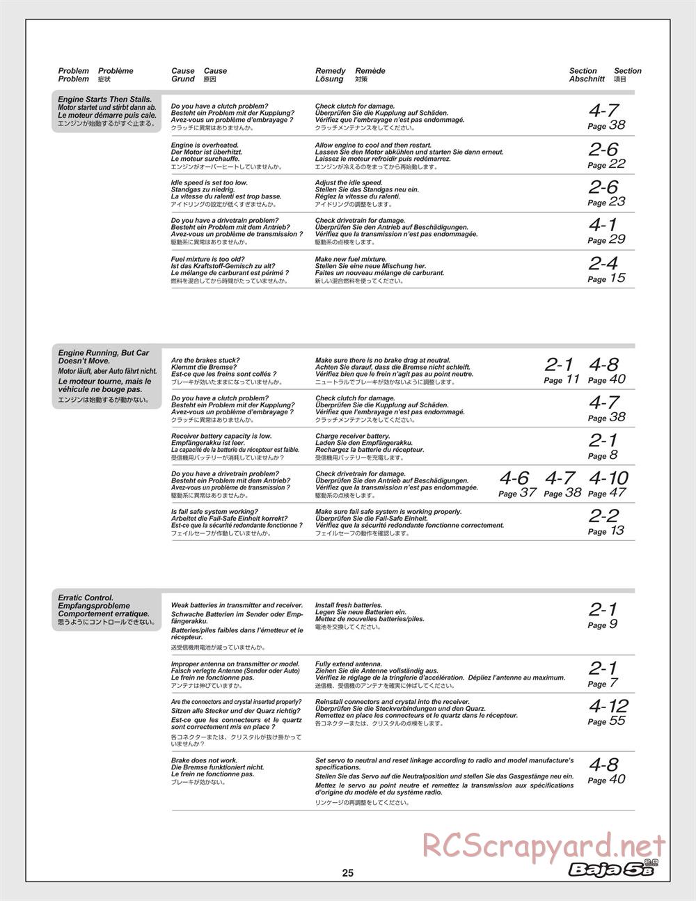 HPI - Baja 5B 2.0 - Manual - Page 25