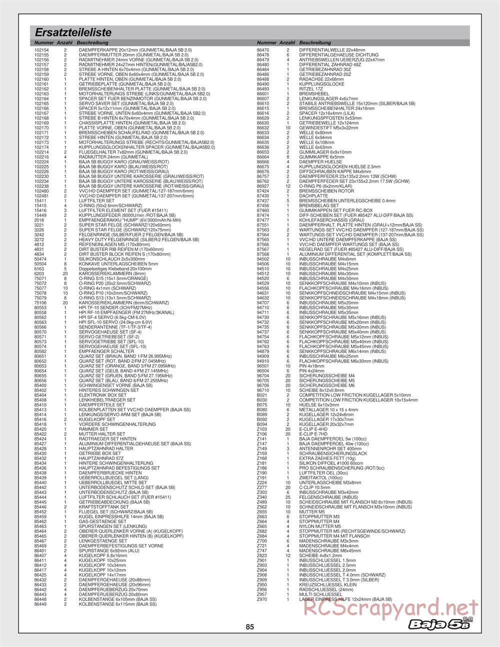 HPI - Baja 5B 2.0 - Manual - Page 85