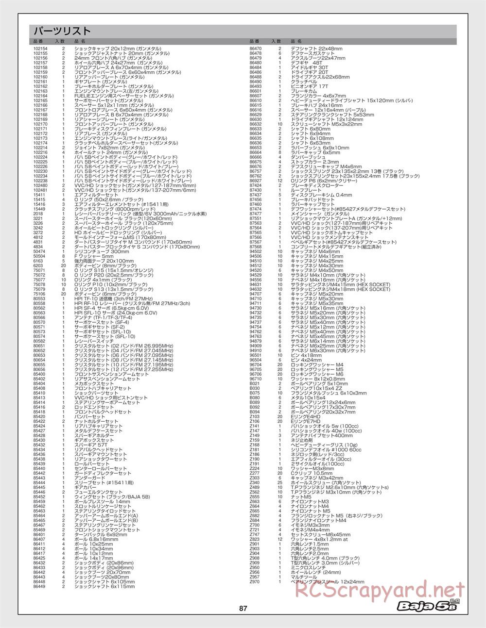 HPI - Baja 5B 2.0 - Manual - Page 87