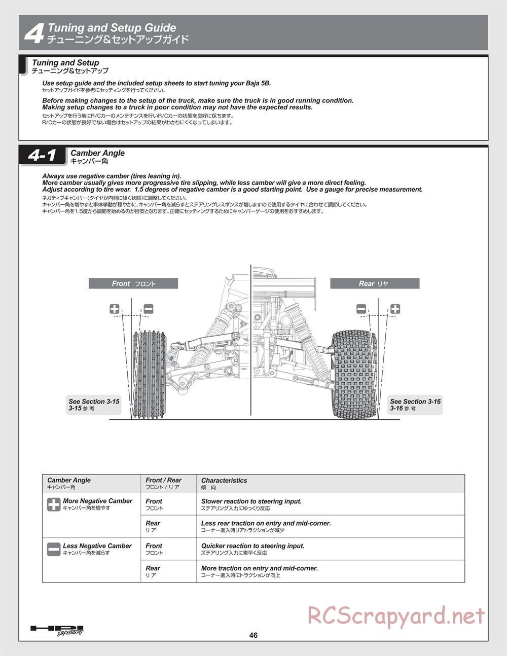 HPI - Baja 5B - Manual - Page 46