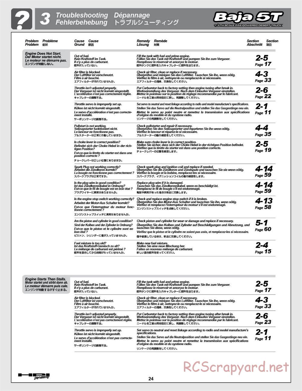 HPI - Baja 5T (2008) - Manual - Page 24