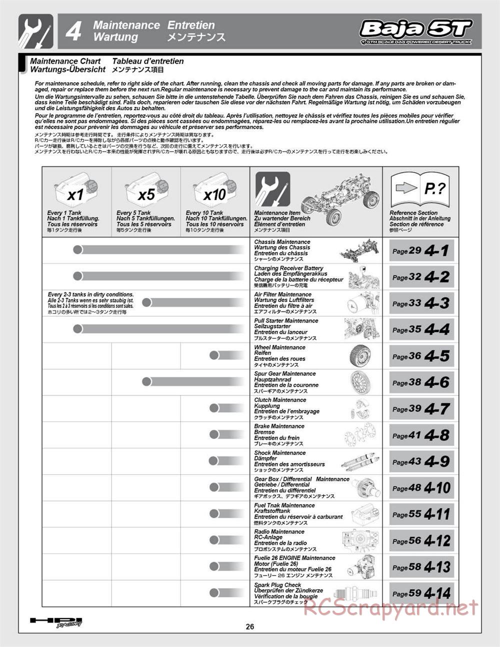 HPI - Baja 5T (2008) - Manual - Page 26