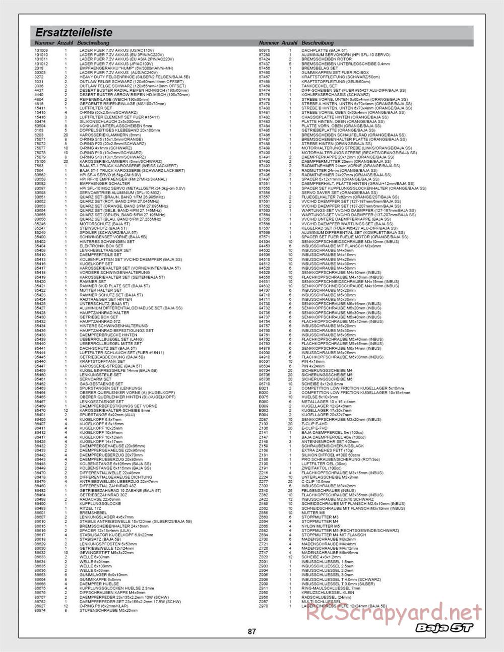 HPI - Baja 5T (2008) - Exploded View - Page 87
