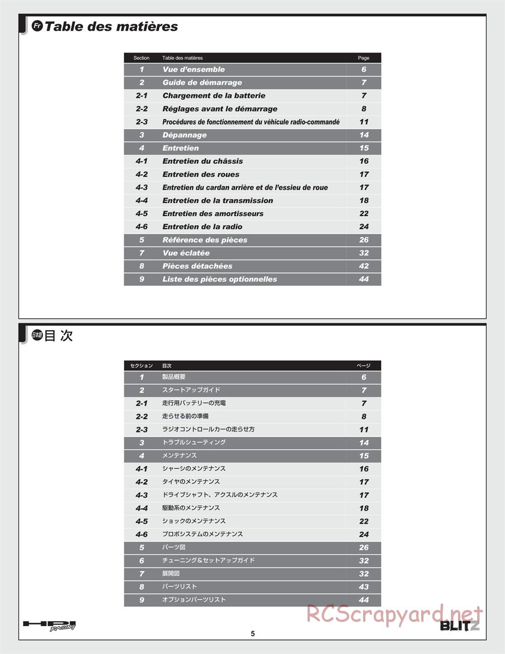 HPI - Blitz - Manual - Page 5