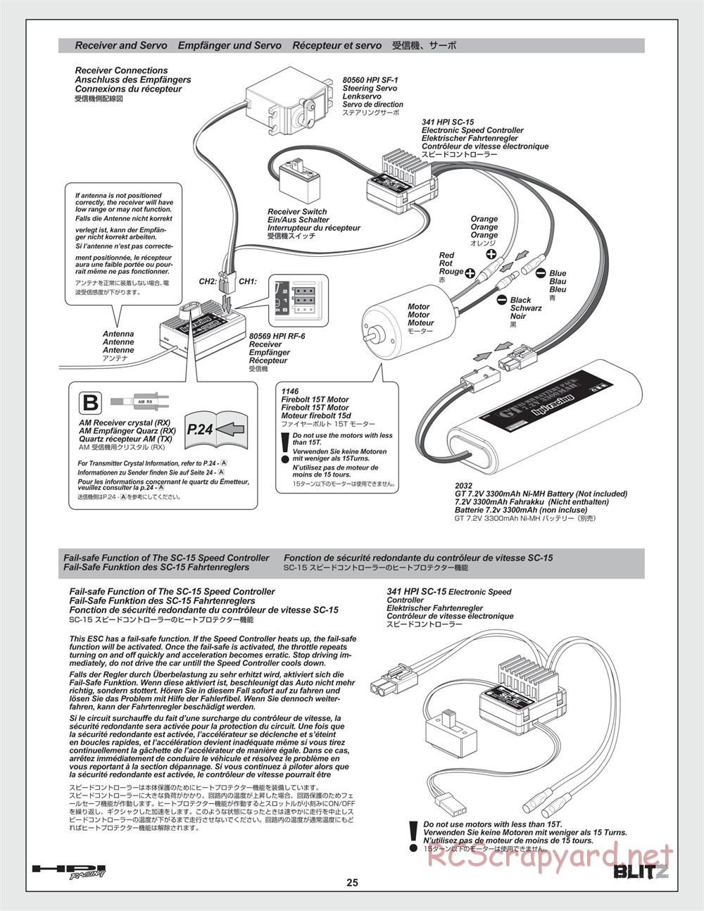 HPI - Blitz - Manual - Page 25