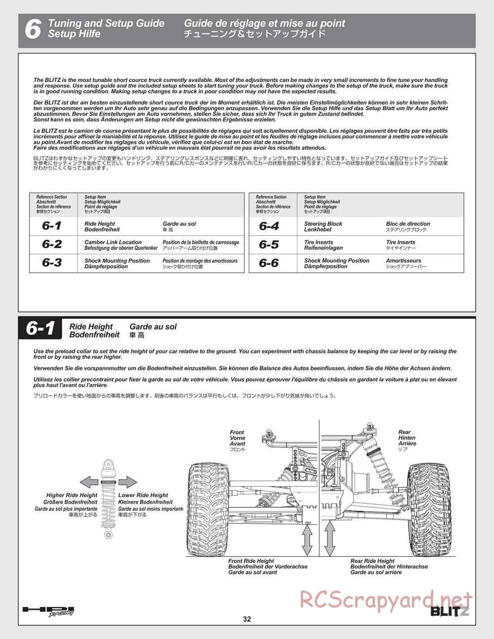 HPI - Blitz - Manual - Page 32