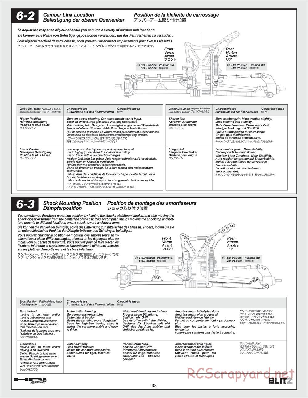 HPI - Blitz - Manual - Page 33