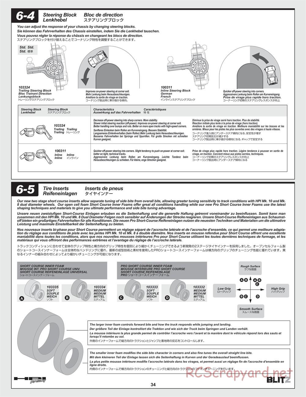 HPI - Blitz - Manual - Page 34