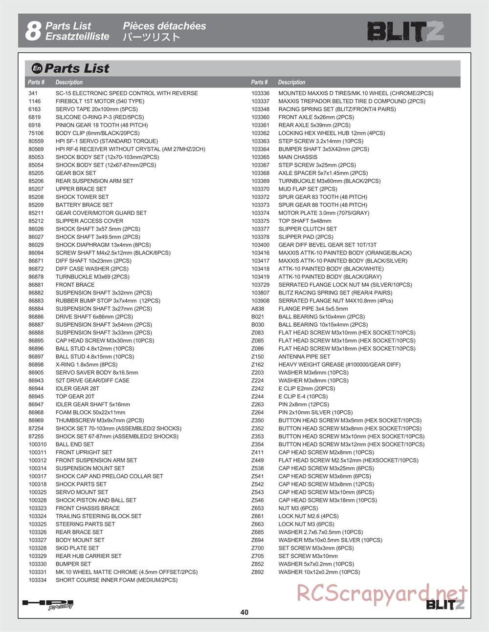 HPI - Blitz - Manual - Page 40