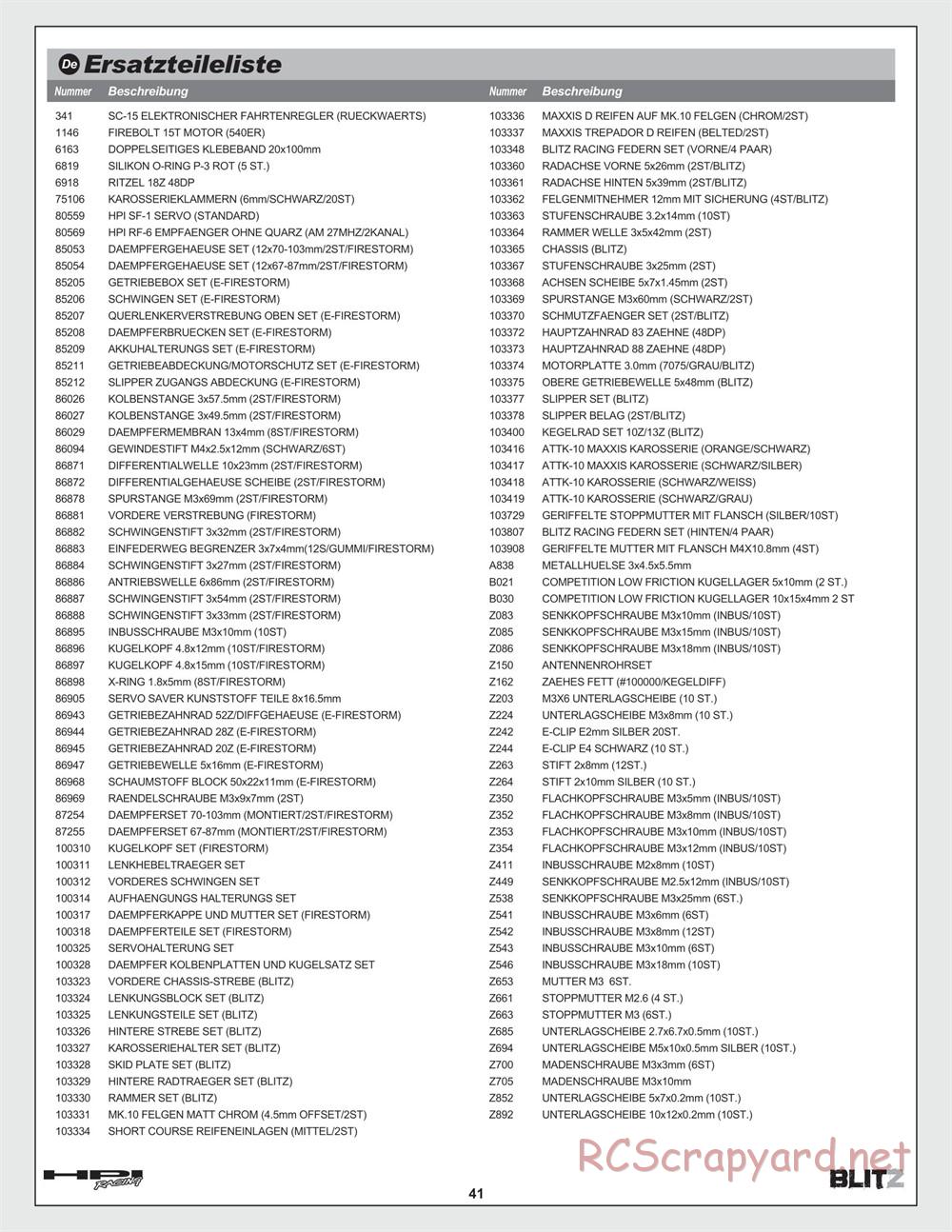 HPI - Blitz - Manual - Page 41