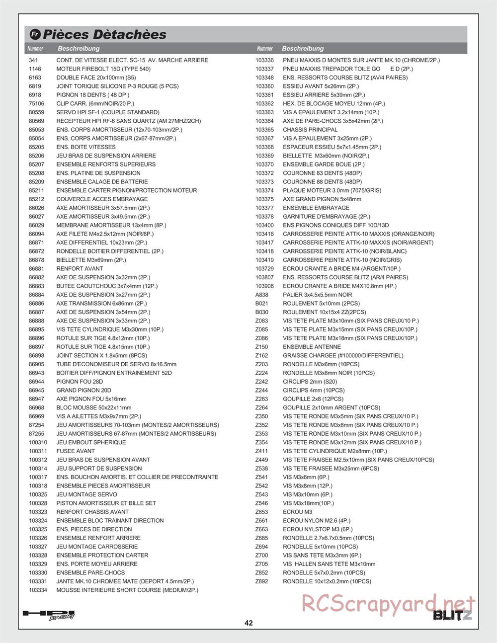 HPI - Blitz - Manual - Page 42