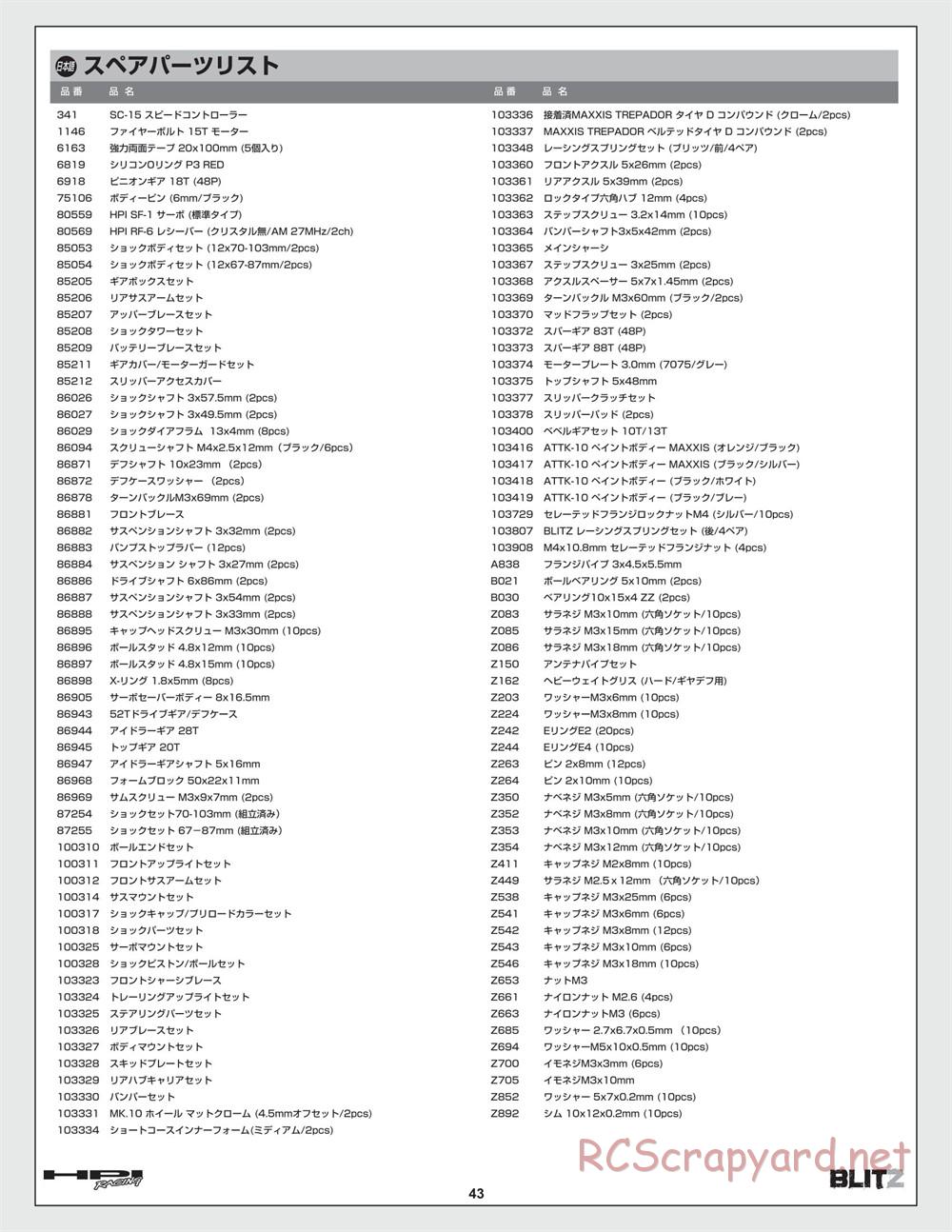 HPI - Blitz - Manual - Page 43