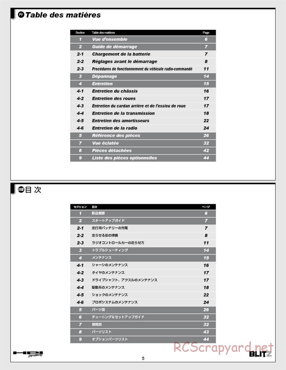 HPI - Blitz Art Series - Manual - Page 5