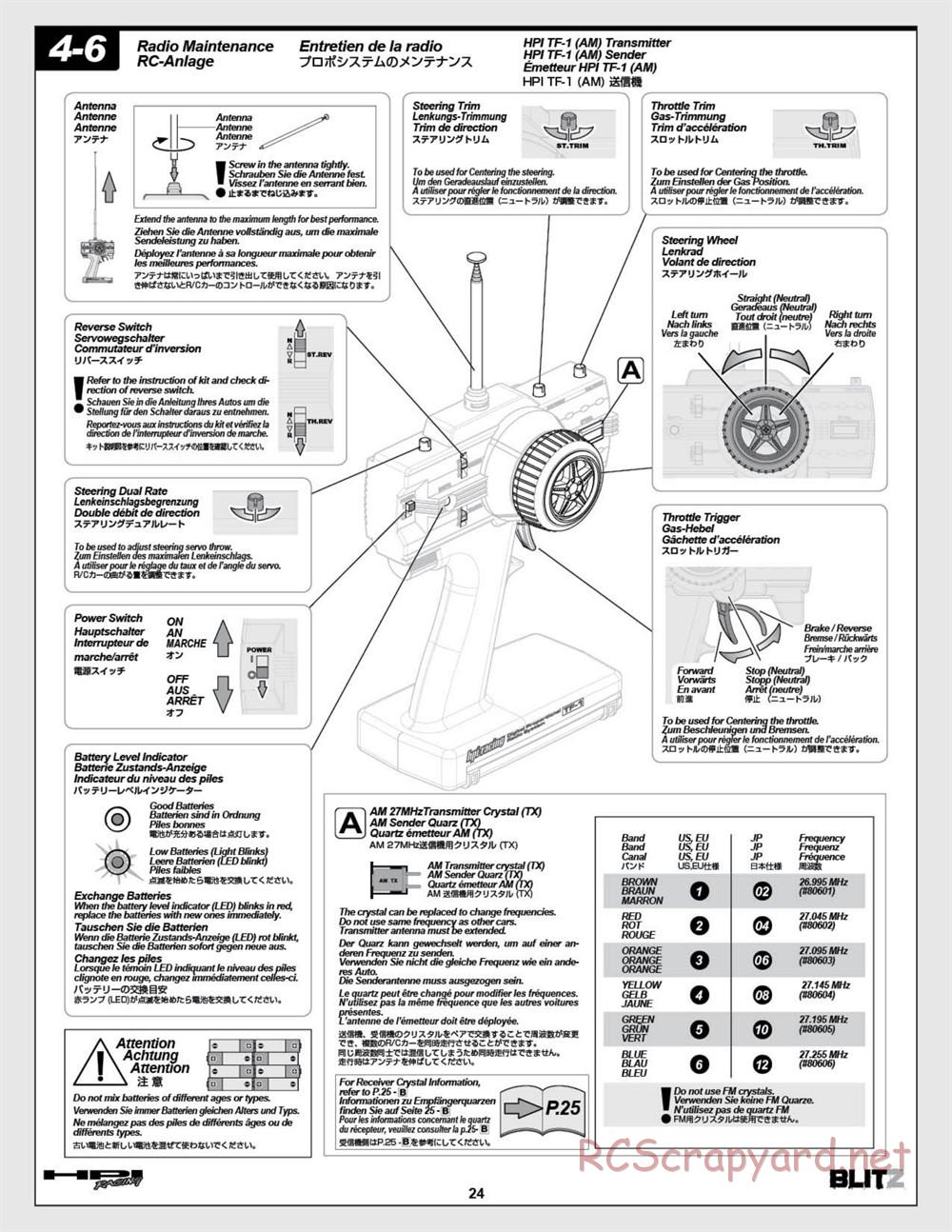 HPI - Blitz Art Series - Manual - Page 24