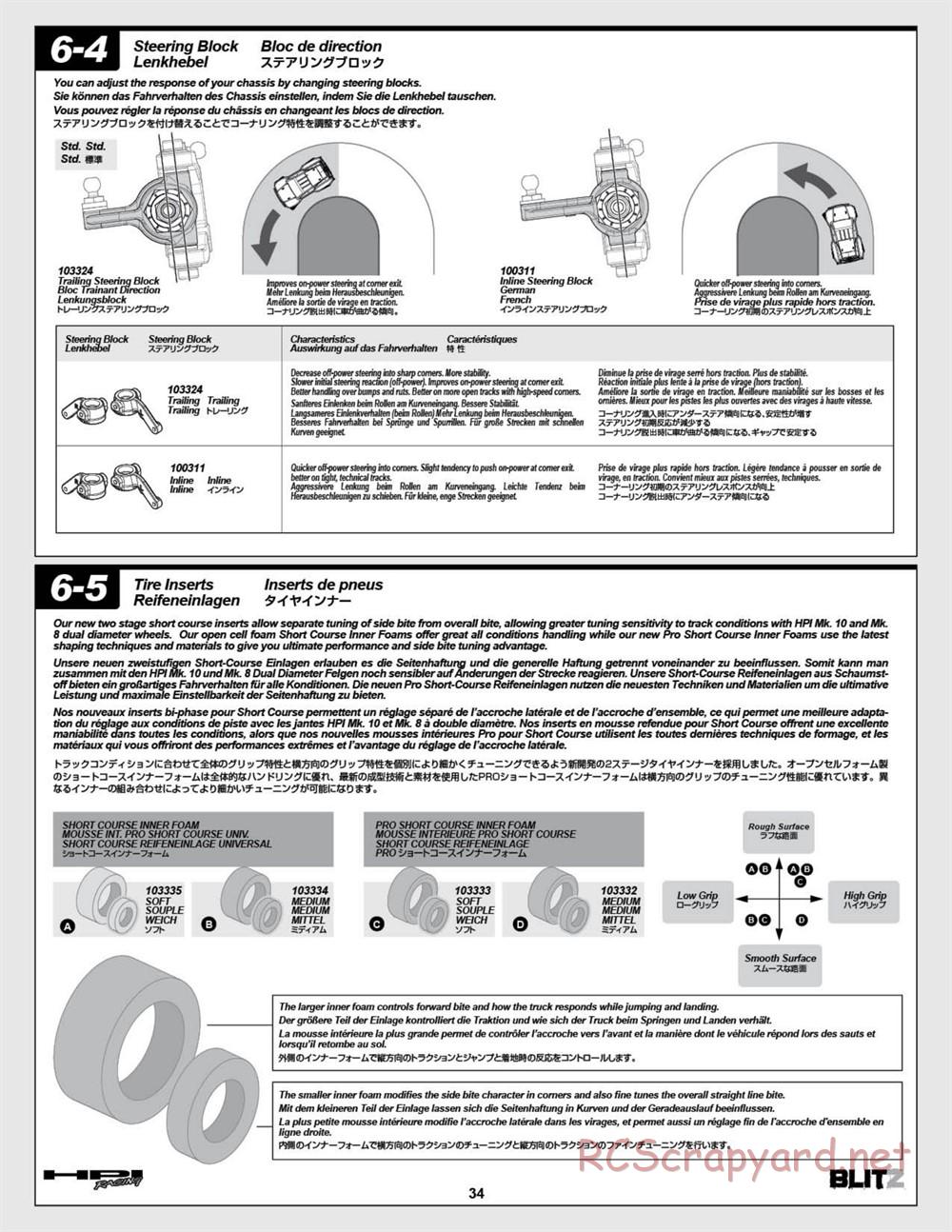HPI - Blitz Art Series - Manual - Page 34
