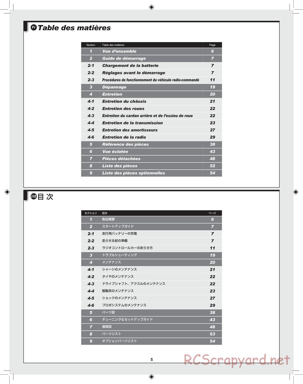 HPI - Blitz Waterproof - Manual - Page 5