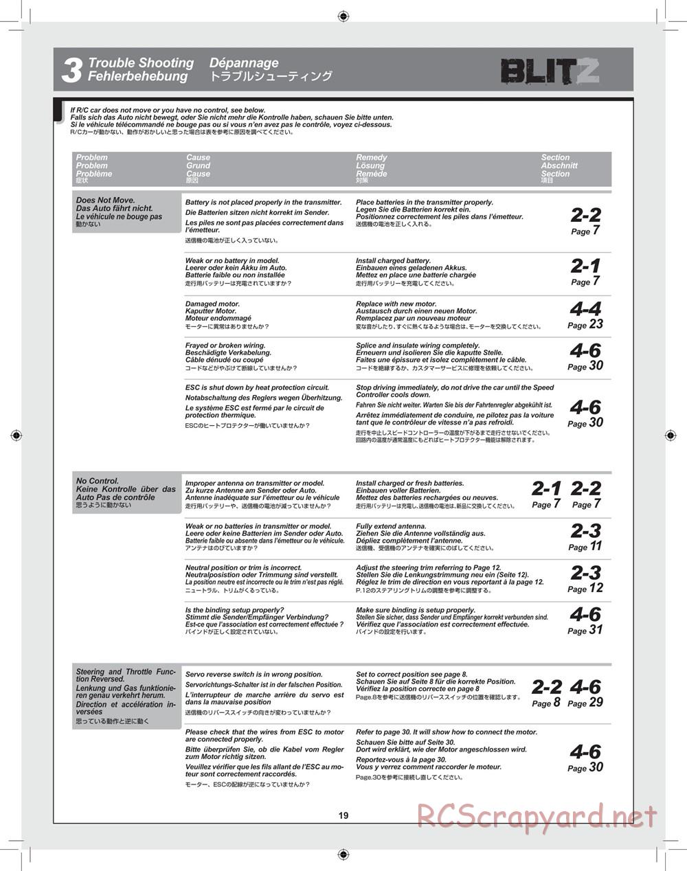 HPI - Blitz Waterproof - Manual - Page 19