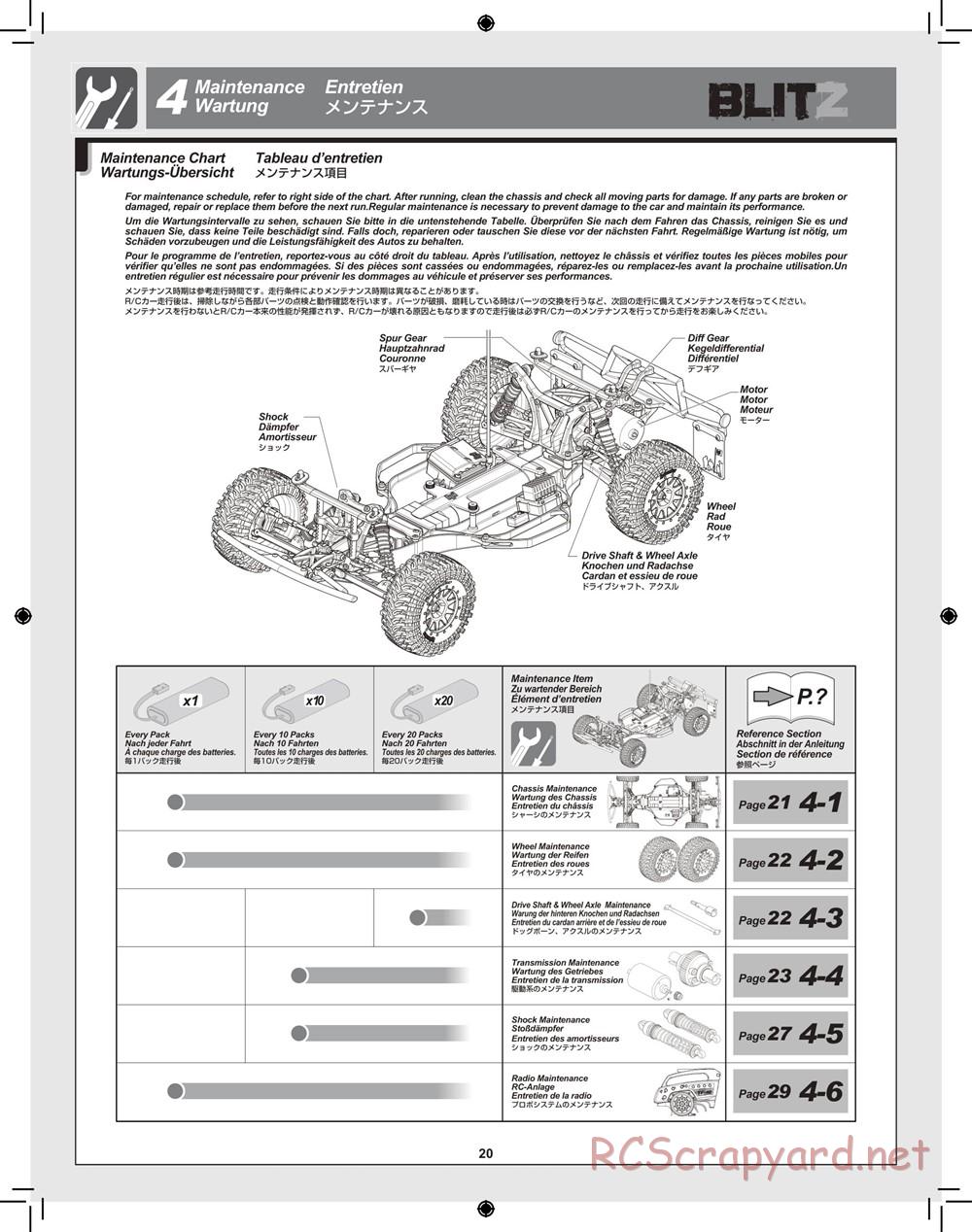 HPI - Blitz Waterproof - Manual - Page 20