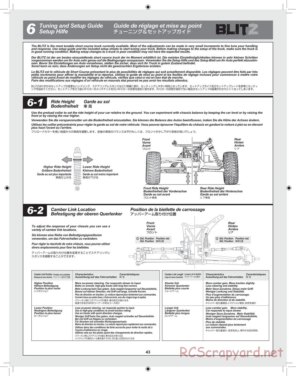 HPI - Blitz Waterproof - Manual - Page 43