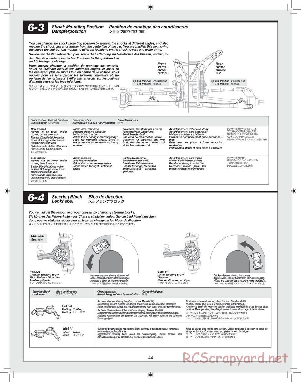 HPI - Blitz Waterproof - Manual - Page 44
