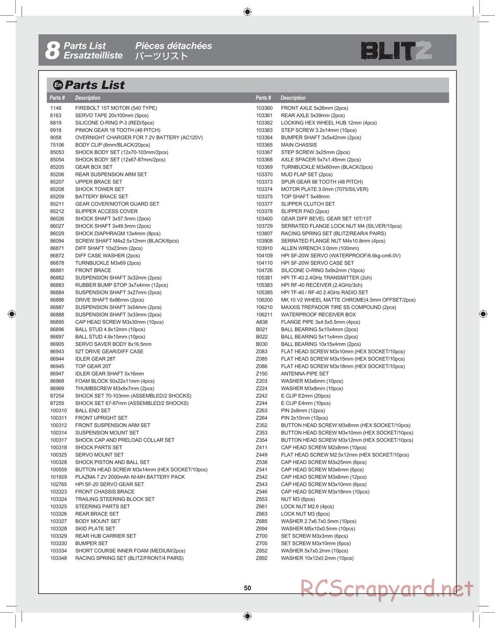 HPI - Blitz Waterproof - Manual - Page 50