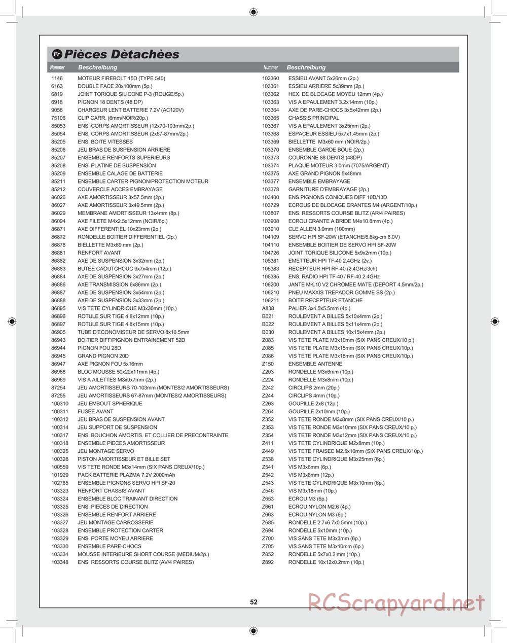 HPI - Blitz Waterproof - Manual - Page 52