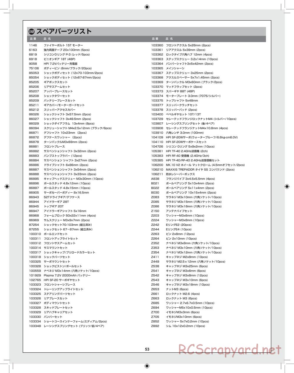 HPI - Blitz Waterproof - Manual - Page 53