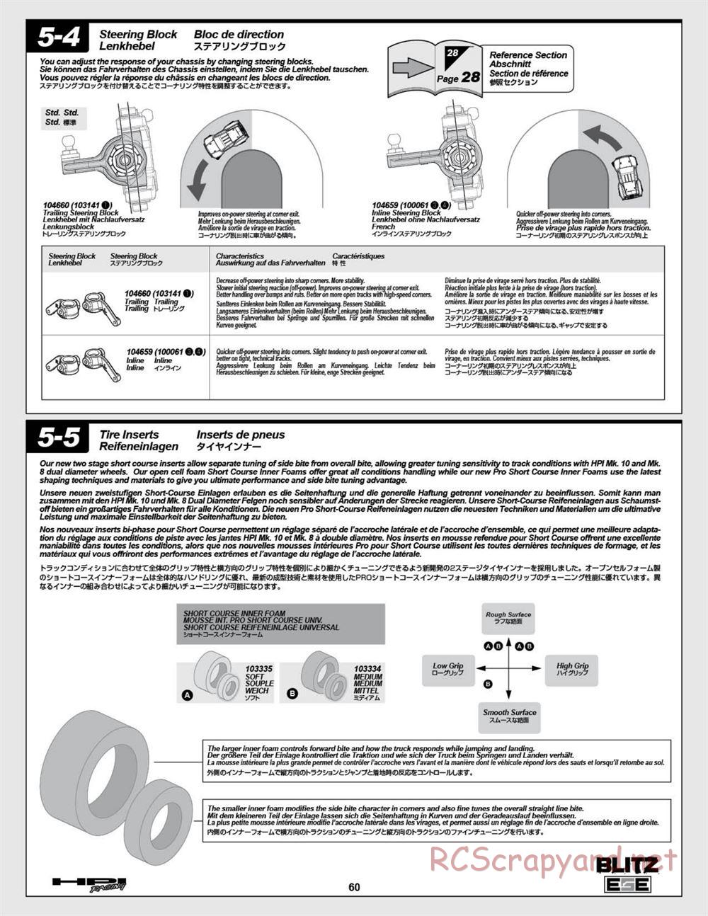HPI - Blitz ESE - Manual - Page 60