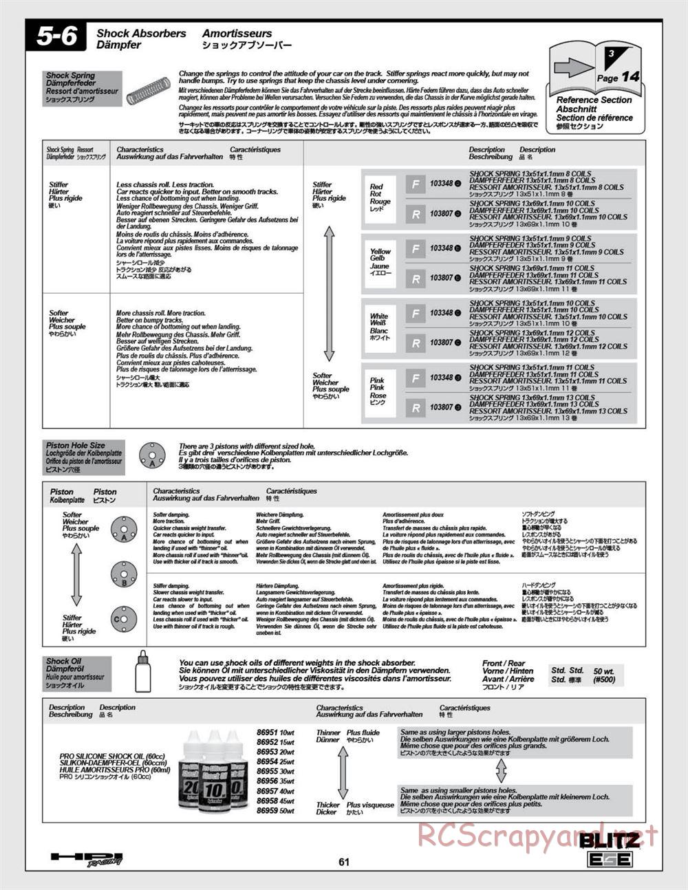 HPI - Blitz ESE - Manual - Page 61