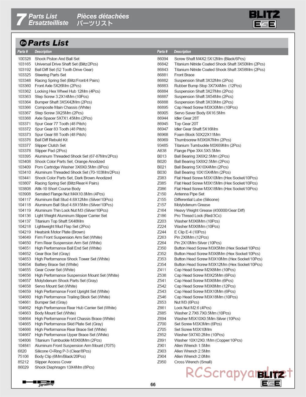 HPI - Blitz ESE - Manual - Page 66