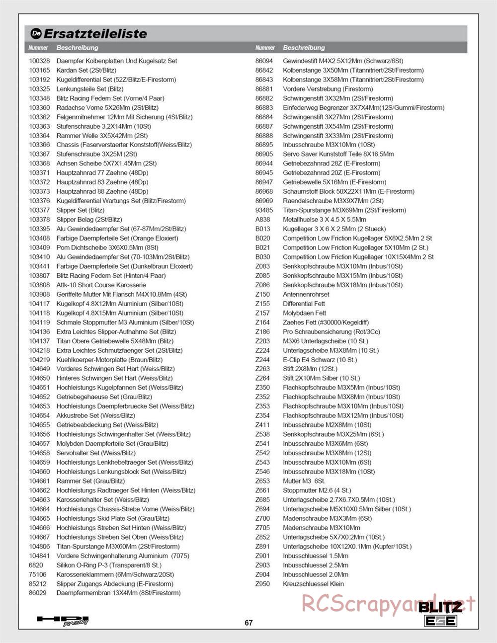 HPI - Blitz ESE - Manual - Page 67