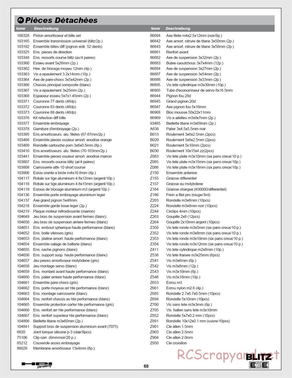 HPI - Blitz ESE - Manual - Page 68