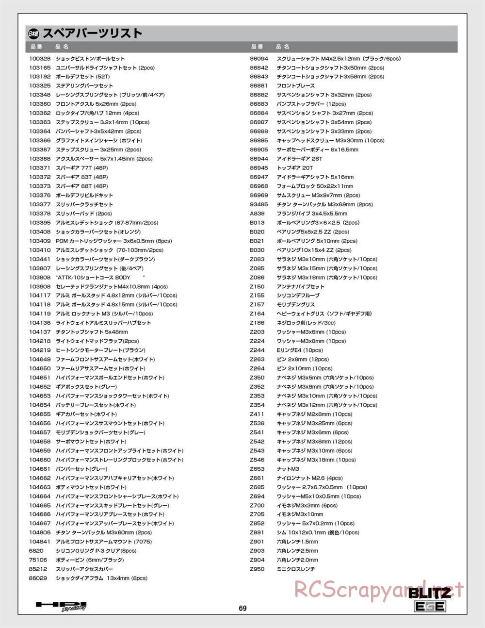 HPI - Blitz ESE - Manual - Page 69