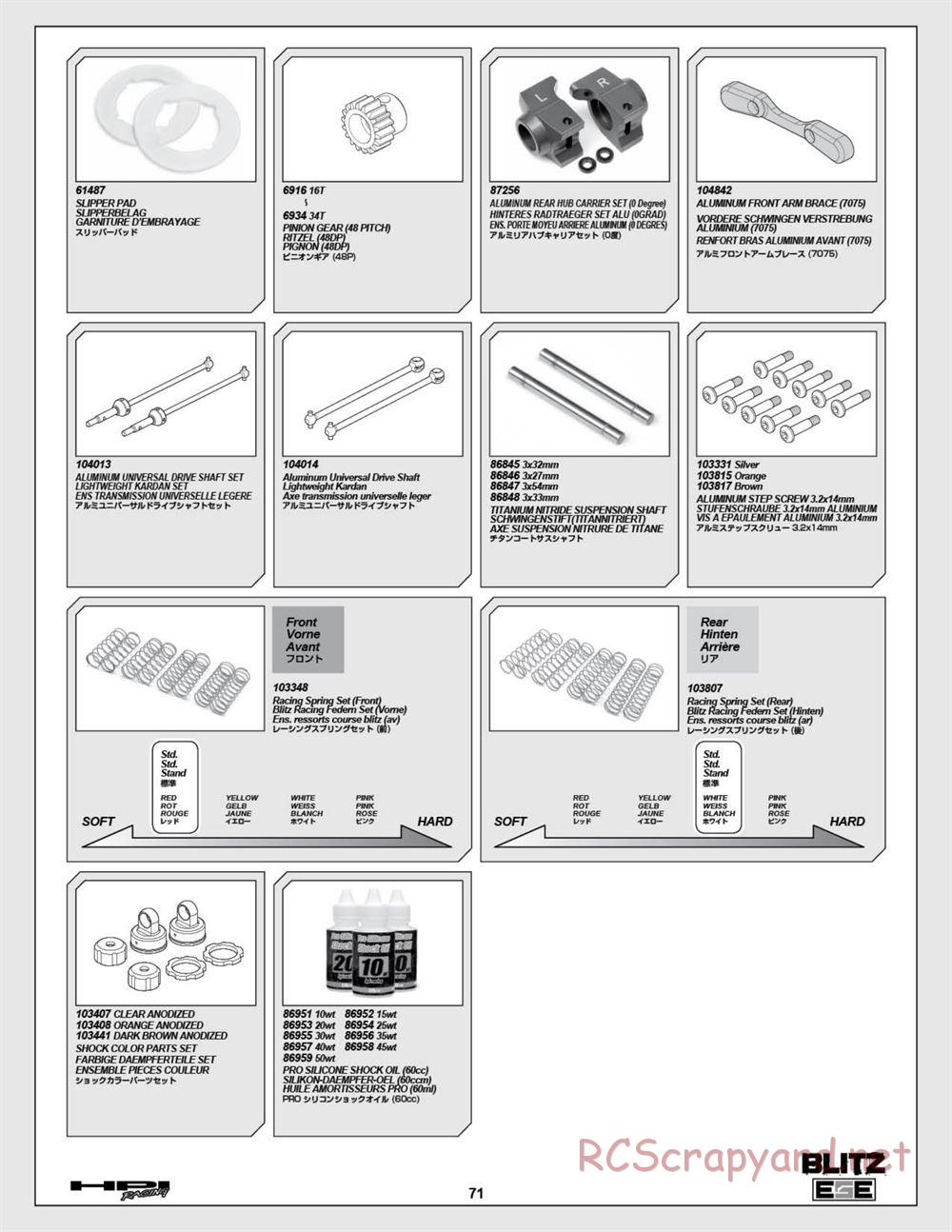HPI - Blitz ESE - Exploded View - Page 71