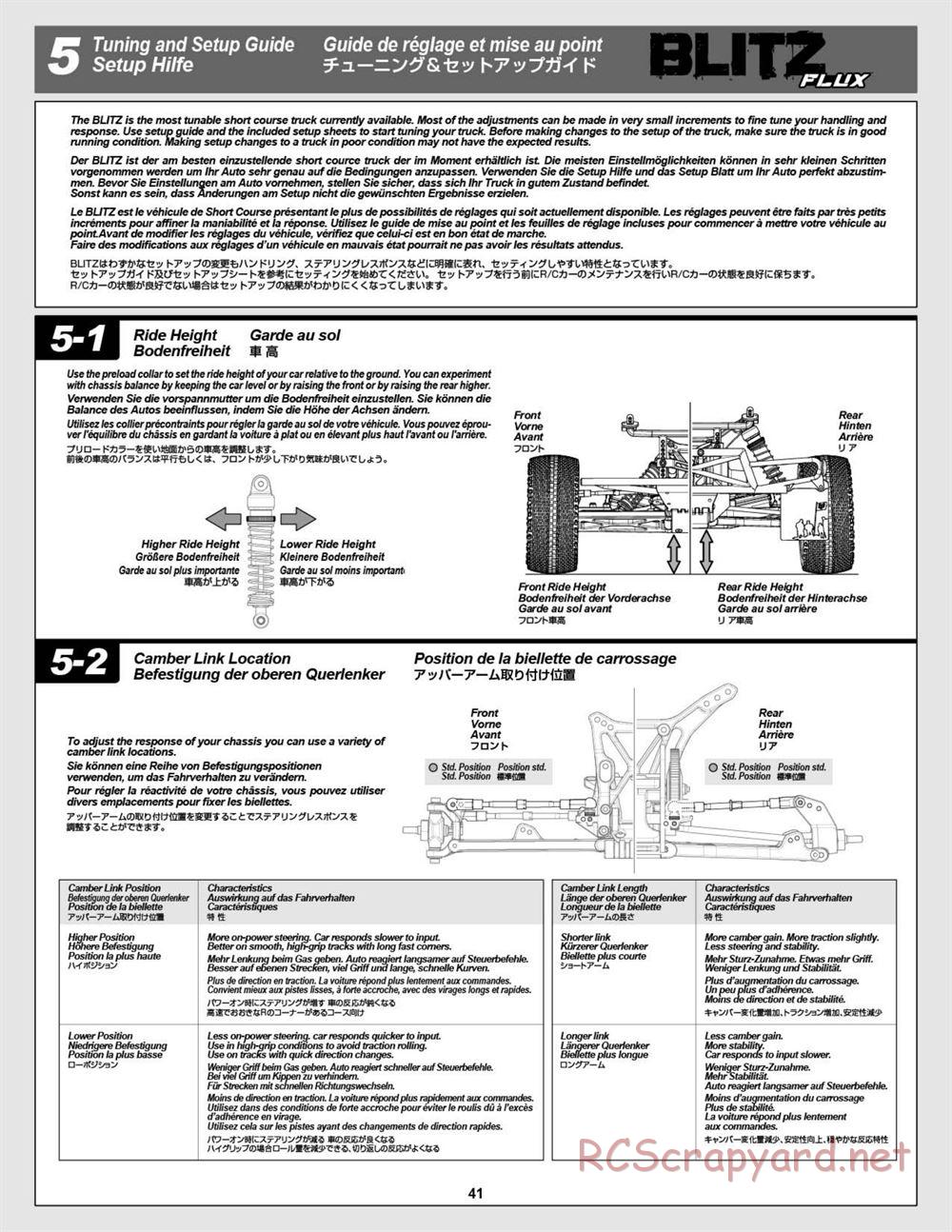 HPI - Blitz Flux - Manual - Page 41