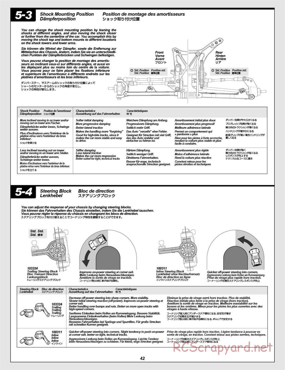 HPI - Blitz Flux - Manual - Page 42