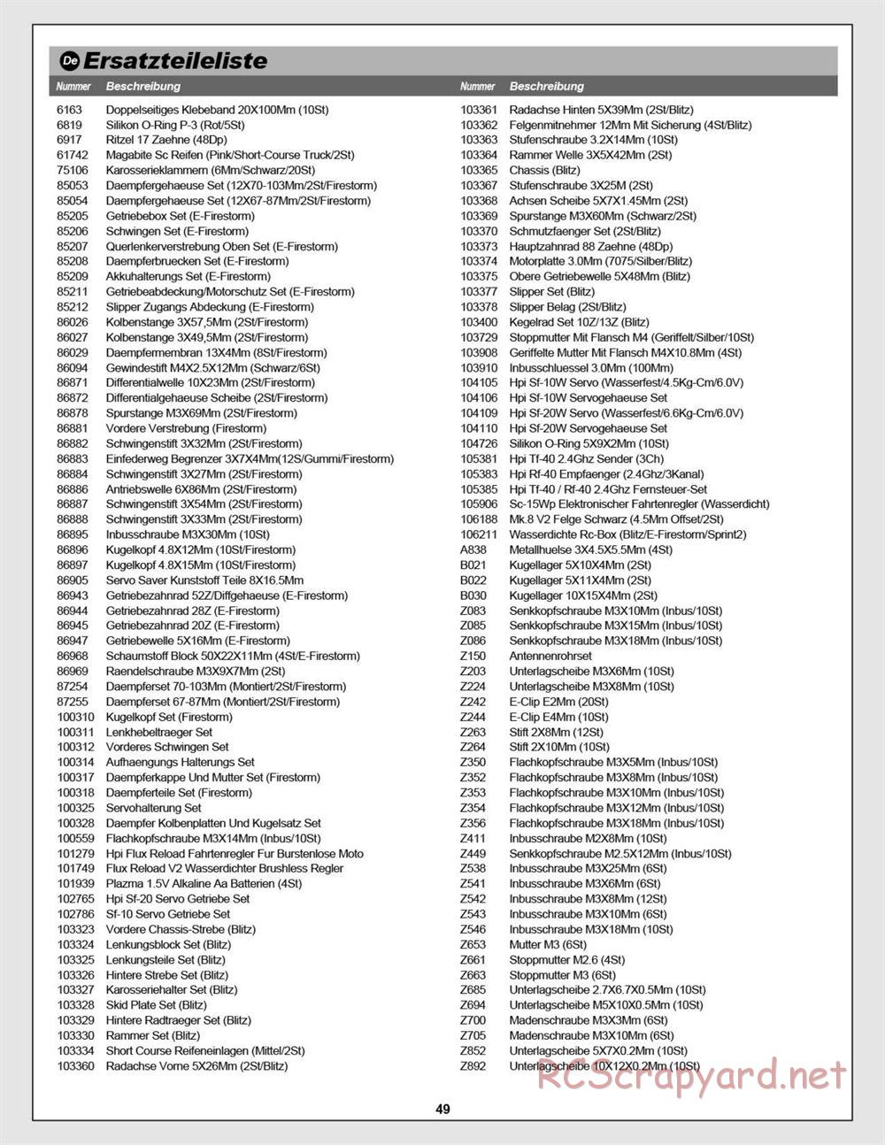 HPI - Blitz Flux - Manual - Page 49