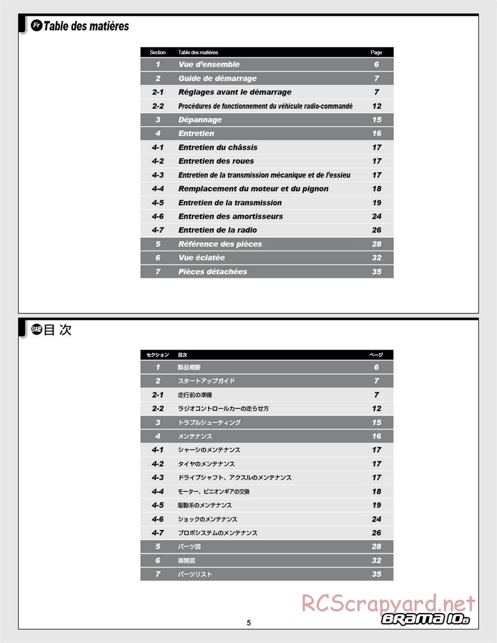 HPI - Brama 10B - Manual - Page 5