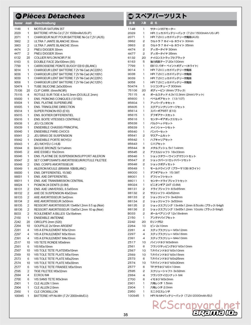 HPI - Brama 10B - Manual - Page 35